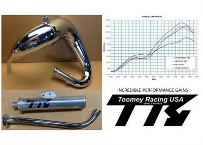 Yamaha shop blaster exhaust
